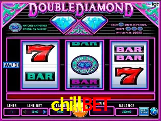 Descubra o Mundo do Cassino Online com chillbet